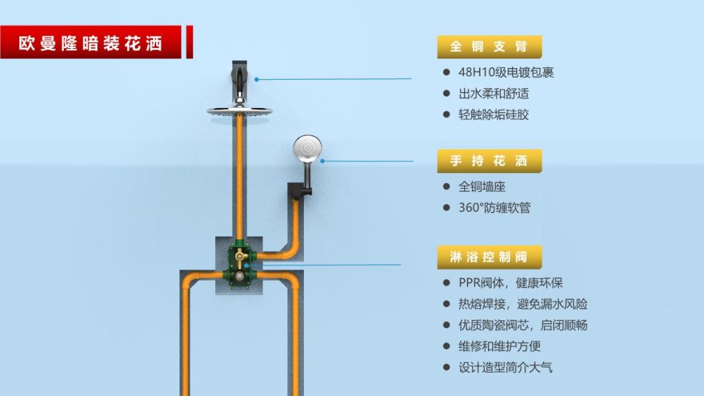 德国欧曼隆水电PPT.2023版